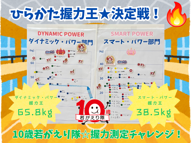 目指せ握力王！「第2回 HIRAKATA 健康づくり 企業対抗運...