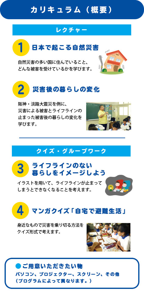 1.日本で起こる自然災害2.災害後の暮らしの変化3.ライフラインのない暮らしをイメージしよう4.マンガクイズ「自宅で避難生活」