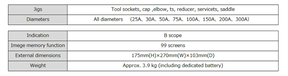 Ultrasonic Inspection System for EF Joints of PE Pipes