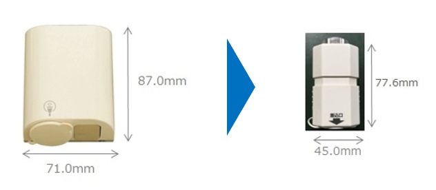 The characteristic points of compact Fuse Valves for Expansion