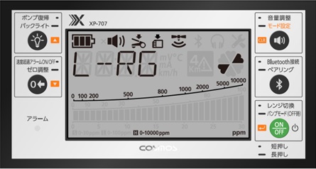 Cart-type High-performance Gas Detector “XP-707IIIai”