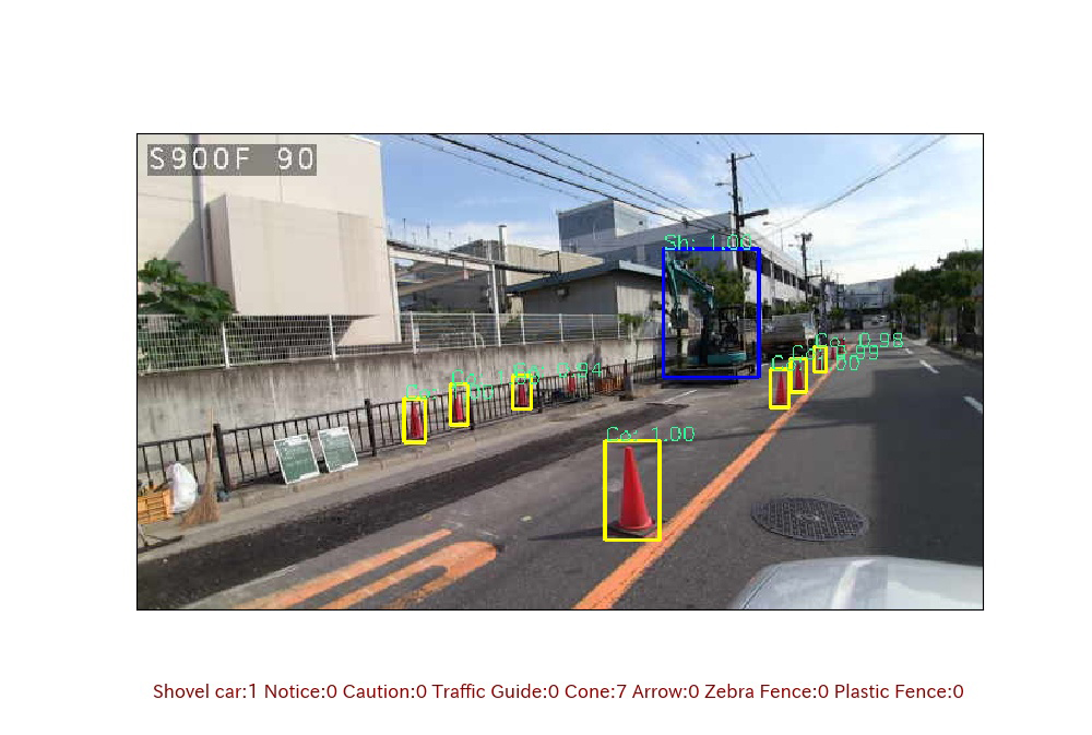 AI for Automatically Detecting Construction Work to Save Labor for High-pressure Route Patrols