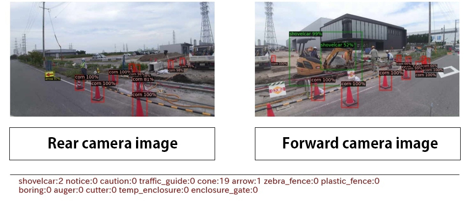 AI for Automatically Detecting Construction Work to Save Labor for High-pressure Route Patrols