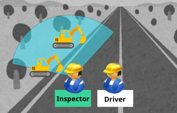 AI for Automatically Detecting Construction Work to Save Labor for High-pressure Route Patrols