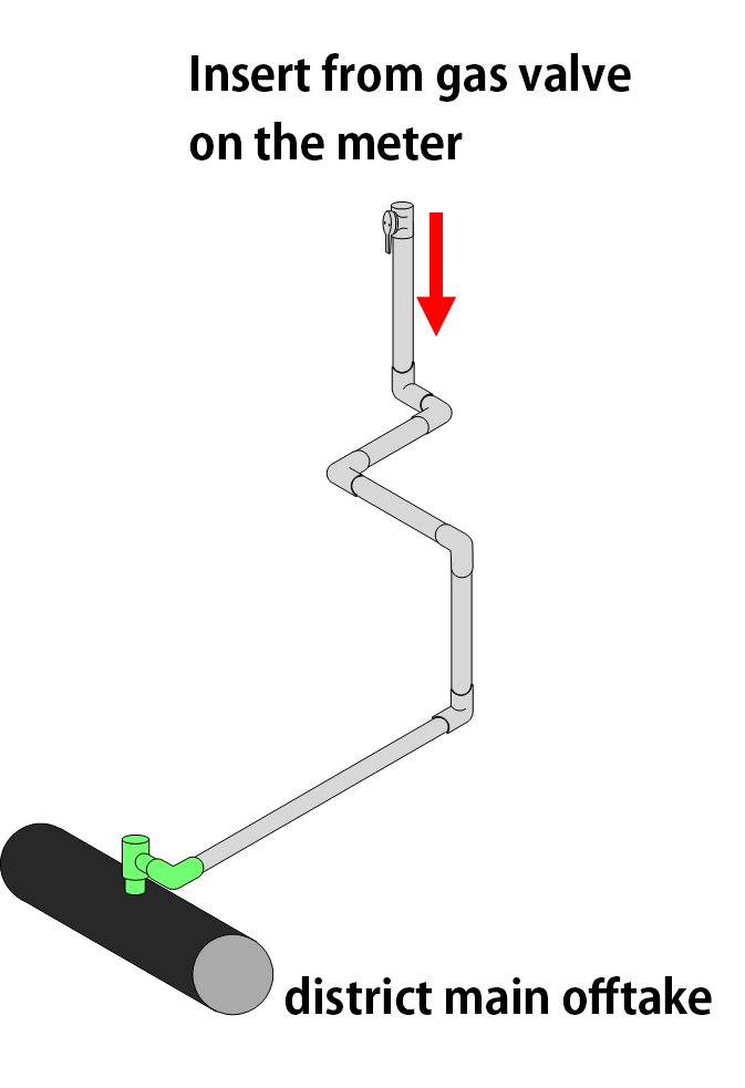 Image of Conventional wiring jigs