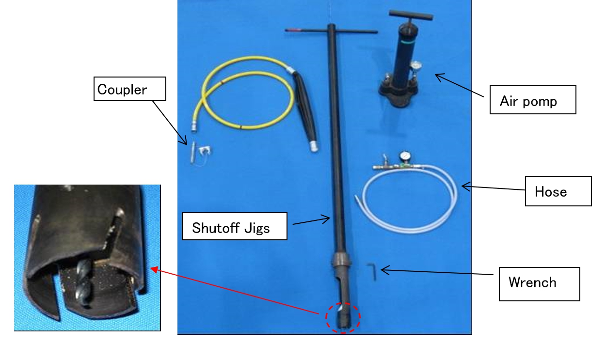 Configuration of Emergency Shutoff Jigs for PE Pipes (for 150A, 200A, and 300A)