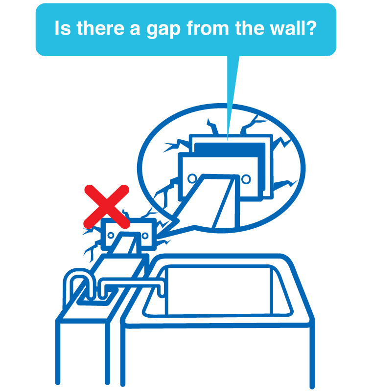 Is there a gap from the wall?