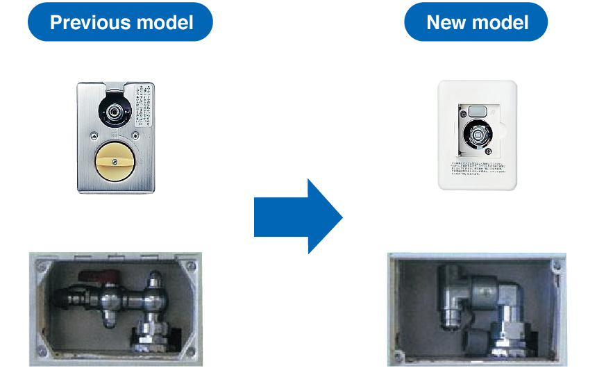 Replacement of Previous Models of Gas Valve
