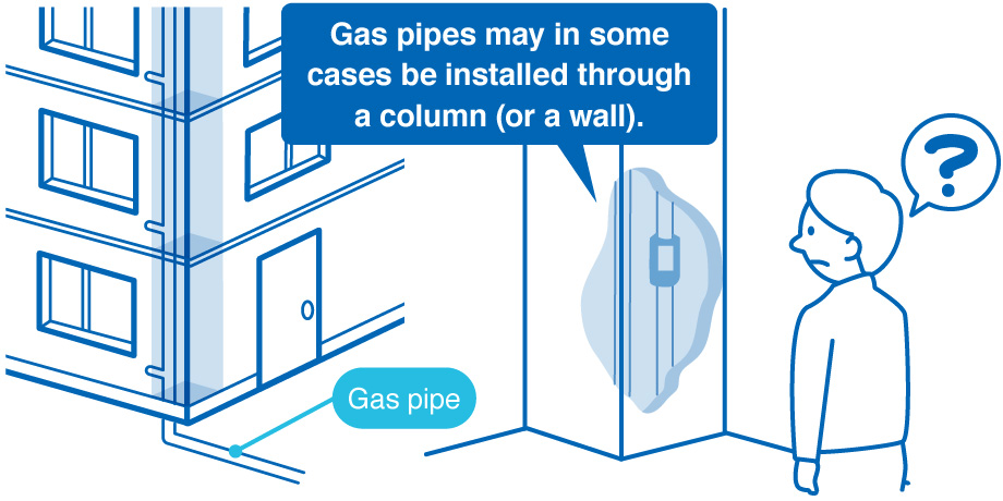 Gas pipes may in some cases be installed through a column (or a wall).