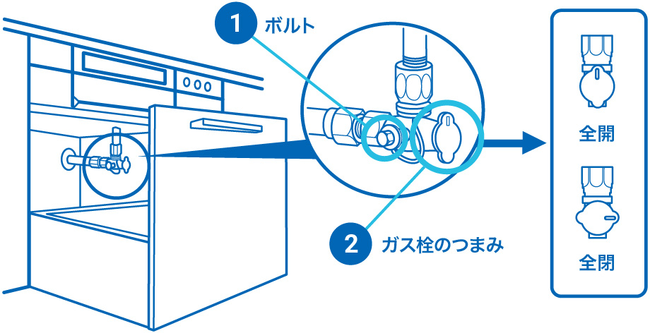 キャビネット内の検査口付ガス栓の例